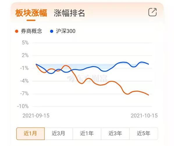 股票集合竞价16分能成交吗（集合竞价可以撤单吗
