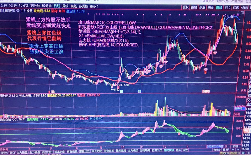 股票被主力增仓好不好（逢低买入股票的技巧）