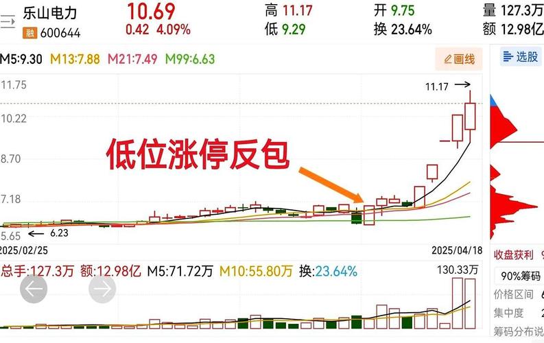 恒生指数加盟（恒生指数最低多少点）