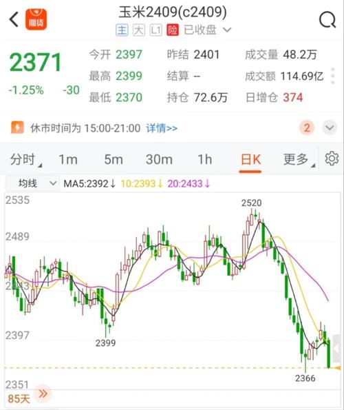 科创50指数etf基金值得买吗（510410etf值得购买吗）