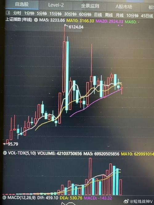 秦岭水泥股票600217买多少钱（中再资环简介）