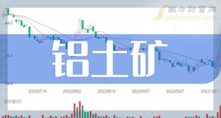 下周A股有望继续反弹 关注这三个板块