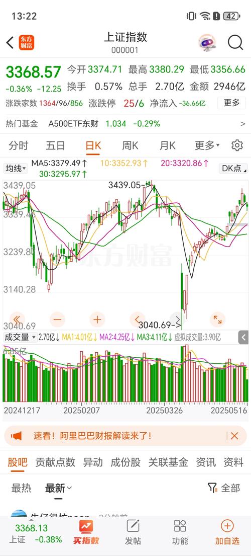 了解股市看什么新闻（影响股票的新闻如何知道