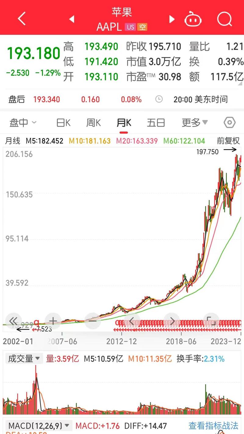 美利云牛叉（美利云是什么概念）