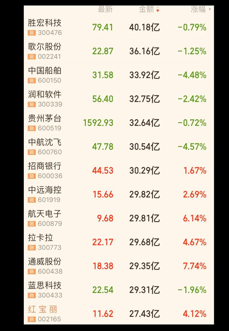 特斯拉相关港股（真正特斯拉概念股）