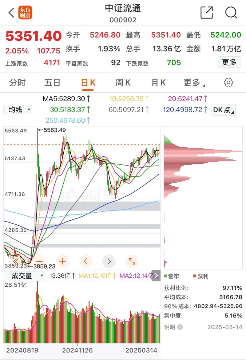 001825基金净值查询（嘉实300基金净值查询）