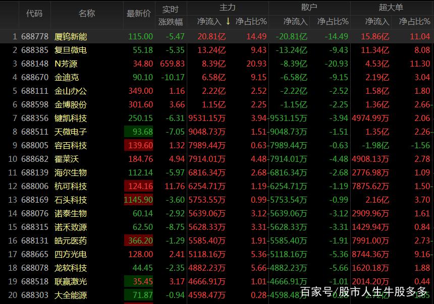 年内连跨三个万亿台阶 国内ETF总规模突破6万亿元