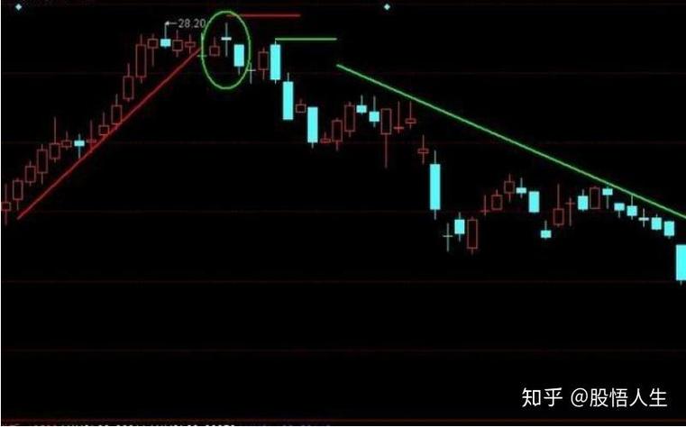 万年青A股转转债值得吗（转债股票是好是坏）