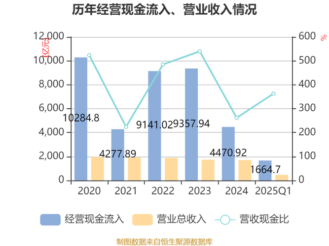 科创板破发怎么办（科创板跌破发行价怎么办）