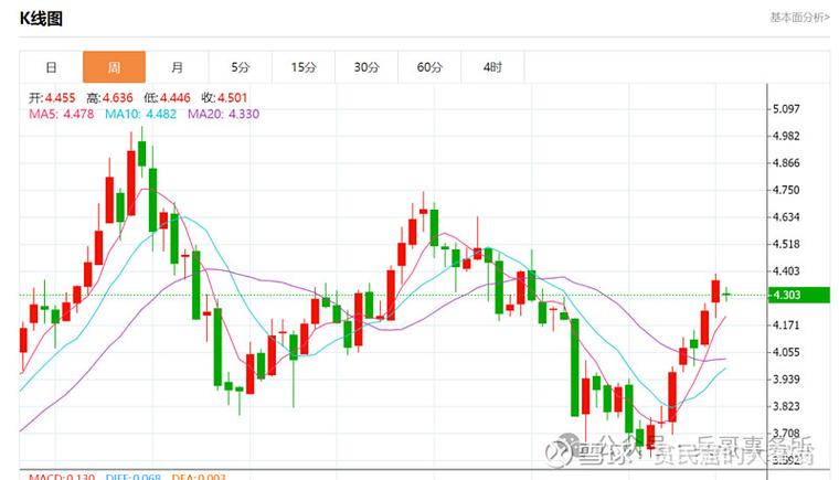 五洋停车雪球（五洋停车市场占有率）