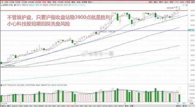 基金转换成功前还有收益吗（基金转换和卖出买