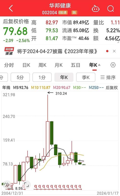 股权结构对公司治理的影响（股权结构设计与公