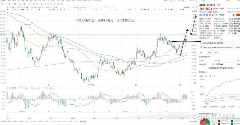 靠谱的p2p理财平台排名（p2p理财排名可信吗）