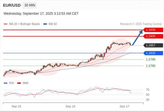 均线操盘法视频教程（股票里的均线怎么看视频