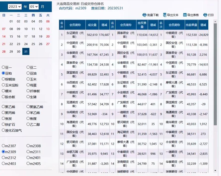 建筑装饰概念股（建筑装饰材料龙头股票有哪些