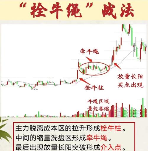 港股在国内怎么开户（网上港股开户怎么开）