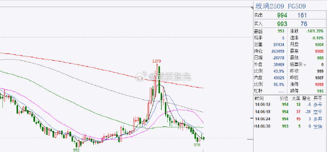 卓翼科技股票股吧（卓翼科技2020目标价）