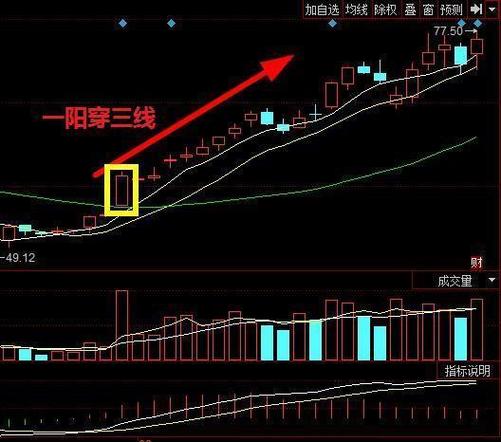 300303个股资金（深科技000021股吧）