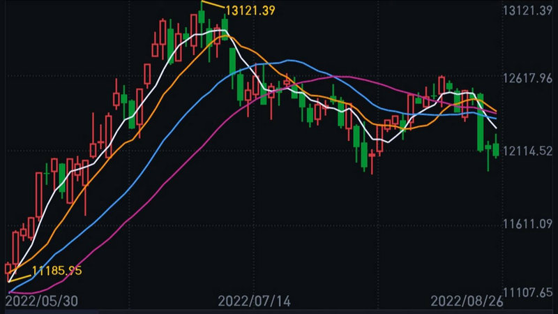 国泰君安20年：践行金融报国 服务实体经济