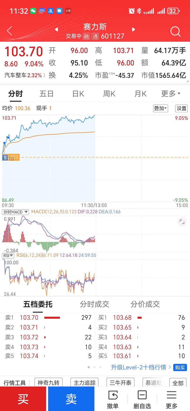 基金交易日历（下一个基金交易日是什么时候）