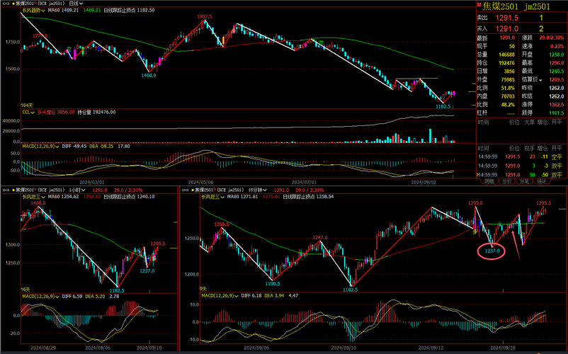 一则传闻弄崩了白酒 茅台半日市值蒸发千亿 机构