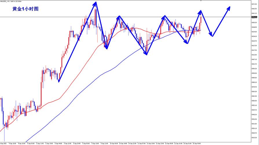 2021年净值最低的基金有哪些（基金净值怎么计算