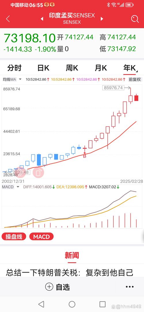劲酒为啥入股青青稞酒（青青稞酒未来潜力）