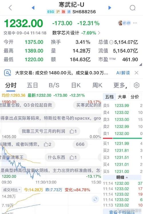 华夏创蓝筹etf基金代码（华夏文化创蓝筹etf联接