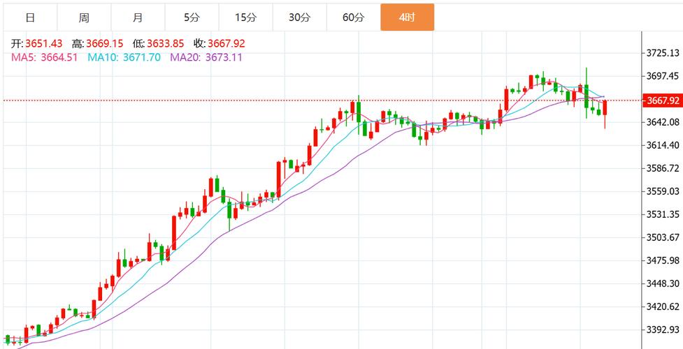 货币基金与债券基金的关系（货币基金亏损案例