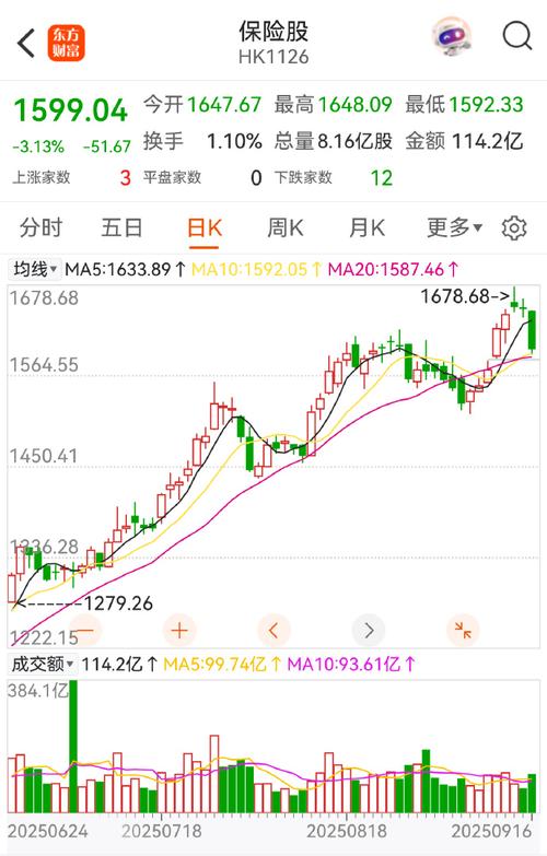 泰达控股混改最新消息（津滨发展最新混改）