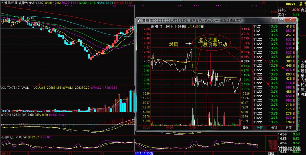 p2p定投个人理财（定期投资理财机构）