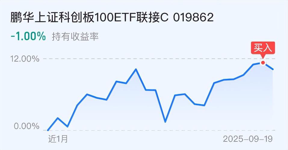 全通教育20CM涨停 教育股涨嗨了！A股“药”不停