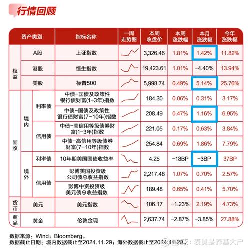 私募股权属于什么行业（股票私募是什么意思）