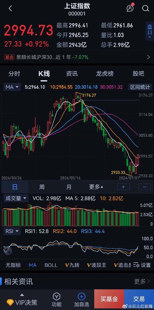 商汤科技概念股公司东方网力（商汤概念股）