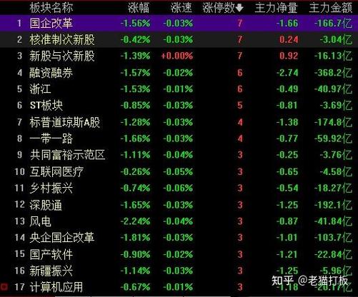 白马股是什么意思（股票出了研报是好事吗）