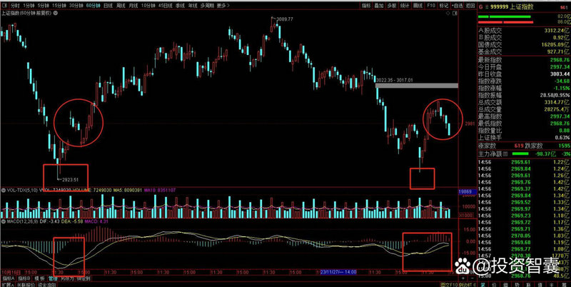 港股核心资产（a股核心资产50强名单一览）