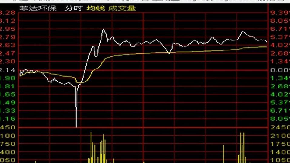 亿晶光电2021中标（勤诚达为啥要控股亿晶光电）