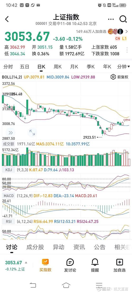 北大方正20亿债券（方正集团重整最新消息）