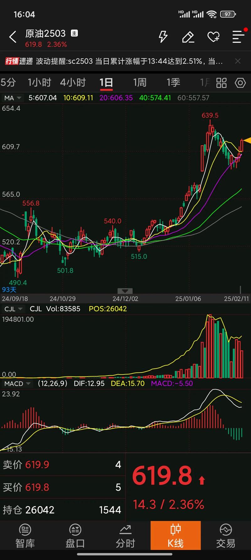 90后接棒年货“采买大权”：新消费催生预制菜火