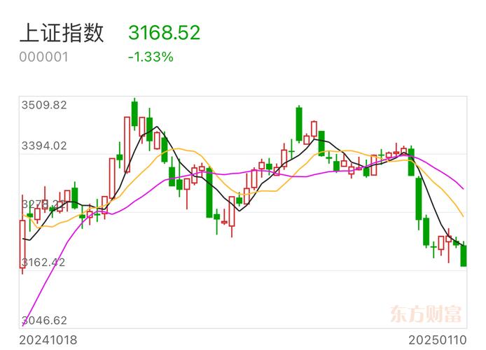 在股市交易中的该持什么心态（股市心态的重要