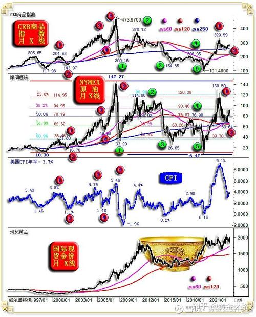 上市的白酒类股票有哪些（红星二锅头哪个股票