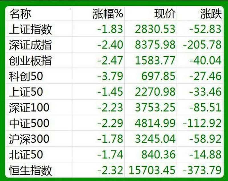 太平洋证券被外资控股（外资收购太平洋证券）