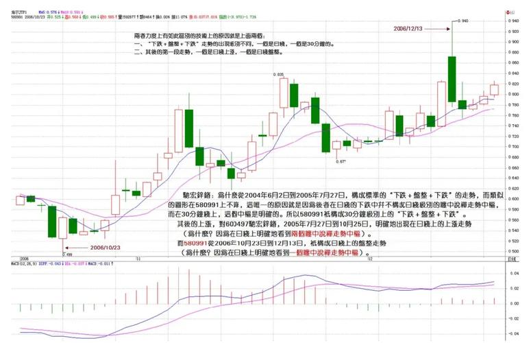 金证股份增发（金证股份这个公司怎么样）