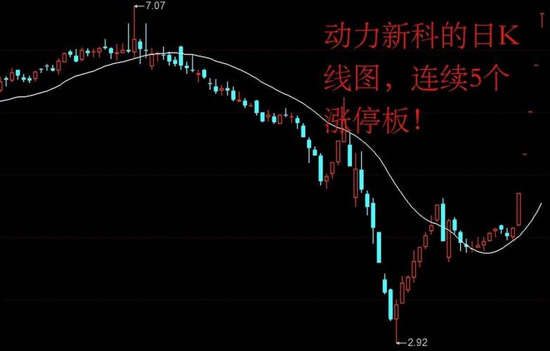 鑫融基金融研究院营商环境的优劣（鑫融基金控