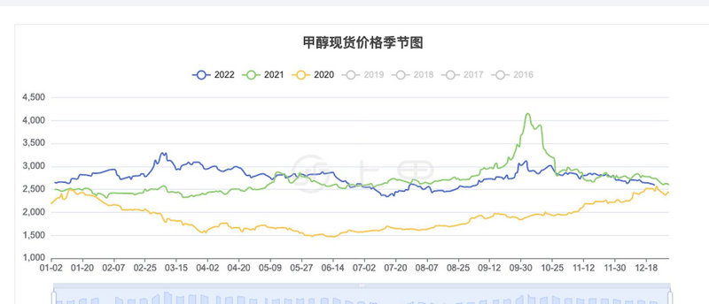印花税计算到分吗（印花税的计算公式）