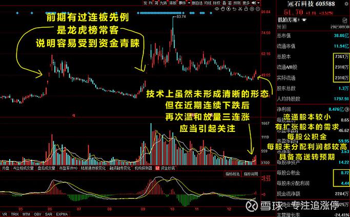 787314是什么股票 787063是什么股票