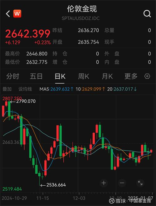 股票基金信托的区别（新手如何买基金理财）