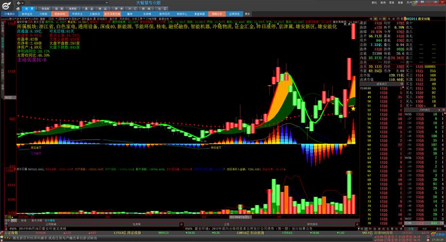 今日菜百金价_今日菜百金价多少一克