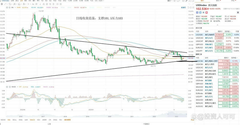 银行股破净（买破净股票安全吗）