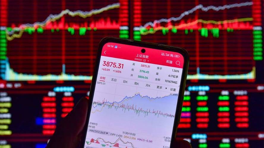 建业股息（增资扩股）